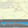 Montgomery County Elevation Profiler